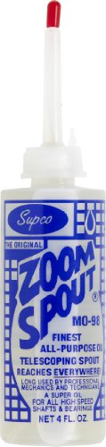 SUP_ZOOMOILER_062525