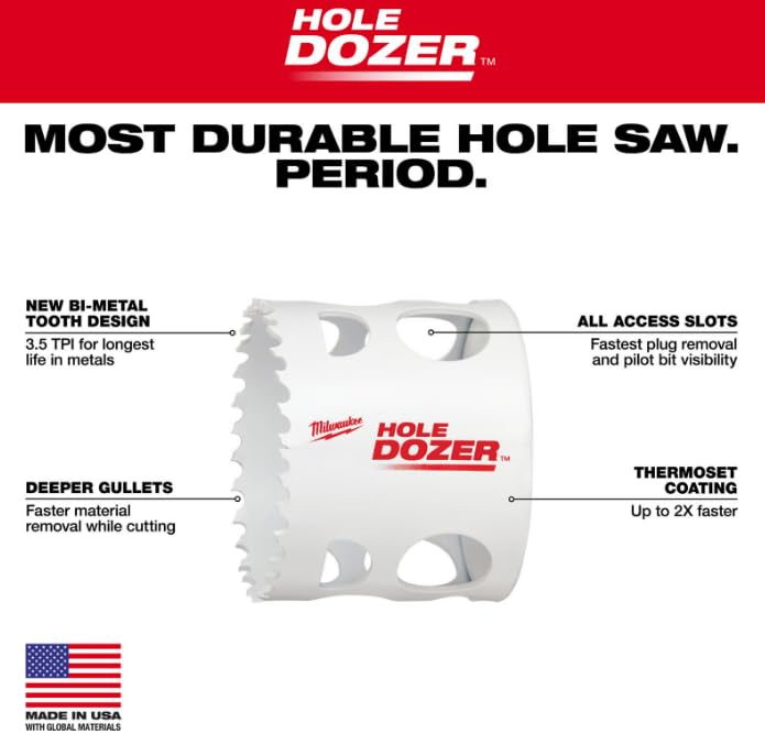 MILWAUKEE'S Hole Saw, Bi-Metal, Black, 3-3/4 in. (49-56-9643T)