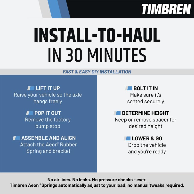 Timbren FR350SDJ SES Rear Suspension Enhancement System - 8,600 lb Load Support | Progressive Load Stability & Zero Maintenance Reliability | Levels Truck, Reduces Sag, Roll & Sway | DIY Install