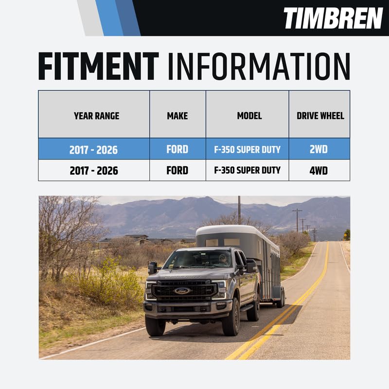 Timbren FR350SDJ SES Rear Suspension Enhancement System - 8,600 lb Load Support | Progressive Load Stability & Zero Maintenance Reliability | Levels Truck, Reduces Sag, Roll & Sway | DIY Install