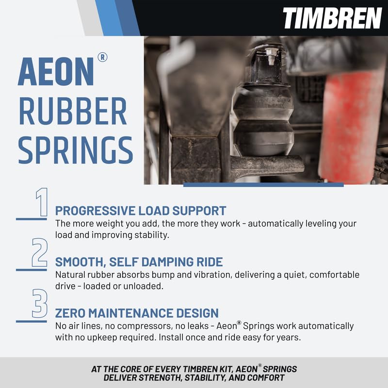 Timbren FR350SDJ SES Rear Suspension Enhancement System - 8,600 lb Load Support | Progressive Load Stability & Zero Maintenance Reliability | Levels Truck, Reduces Sag, Roll & Sway | DIY Install