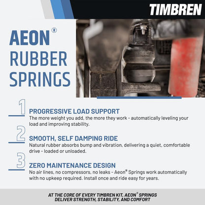 Timbren FR350SDJ SES Rear Suspension Enhancement System - 8,600 lb Load Support | Progressive Load Stability & Zero Maintenance Reliability | Levels Truck, Reduces Sag, Roll & Sway | DIY Install
