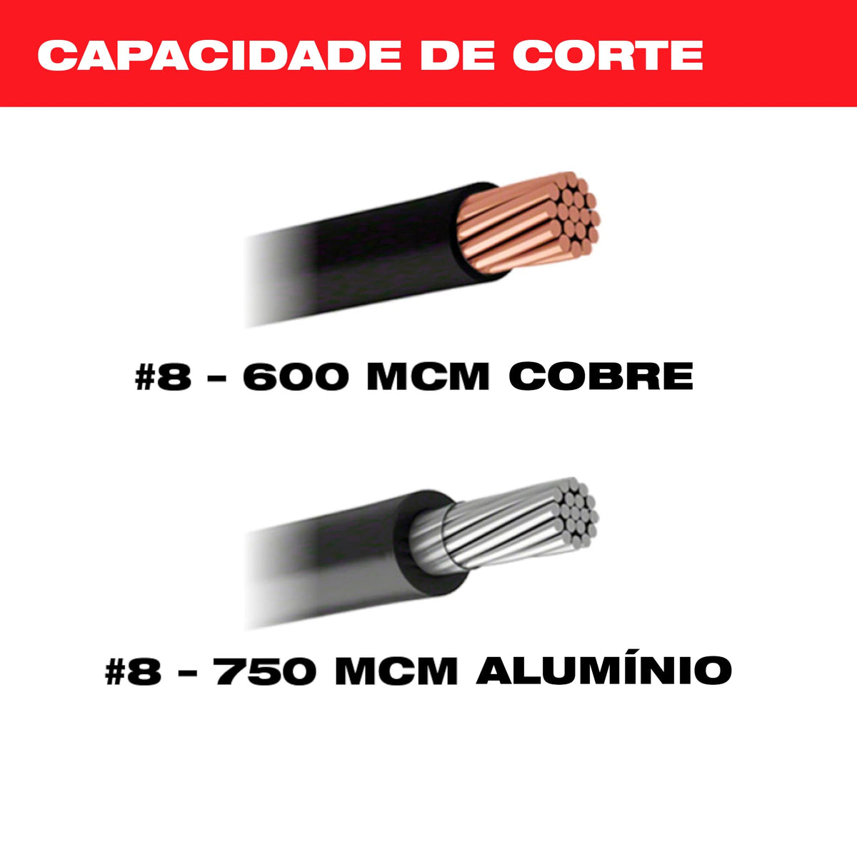Milwaukee 48-44-0410 M12 600 Mcm Cable Cutter Blade