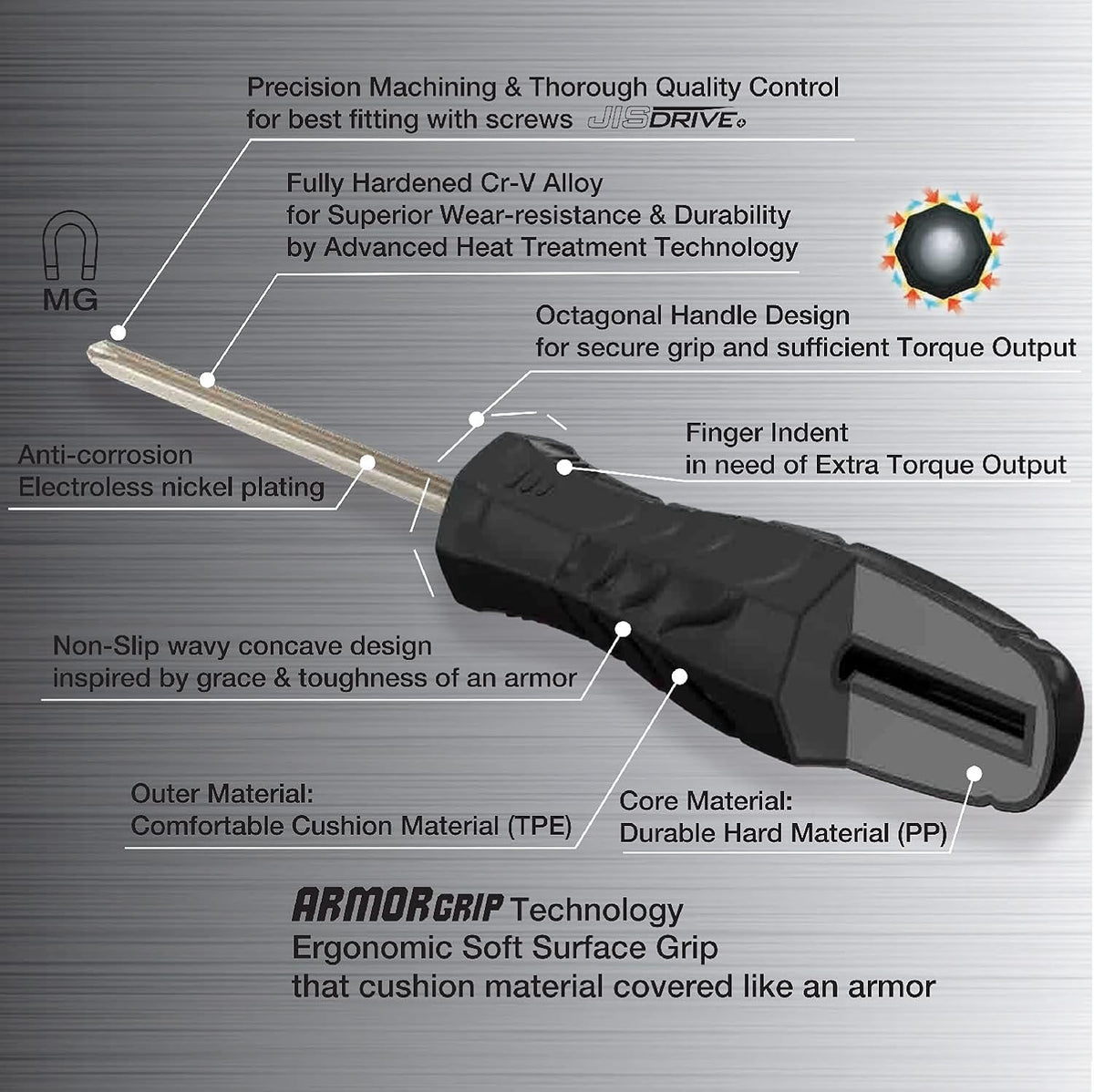 VESSEL ARMOR GRIP Screwdriver 8PC. Set (JISDRIVE) No.550A8PTU