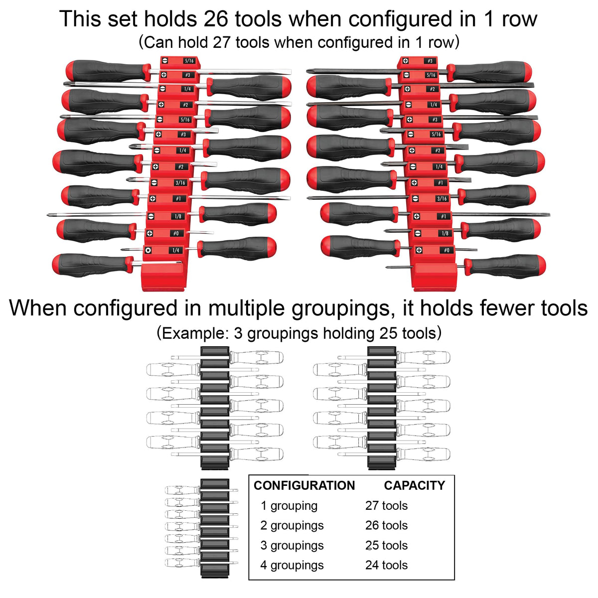 Ernst Manufacturing Screwdriver Pro - Modular Screwdriver Organizer - Made in The USA