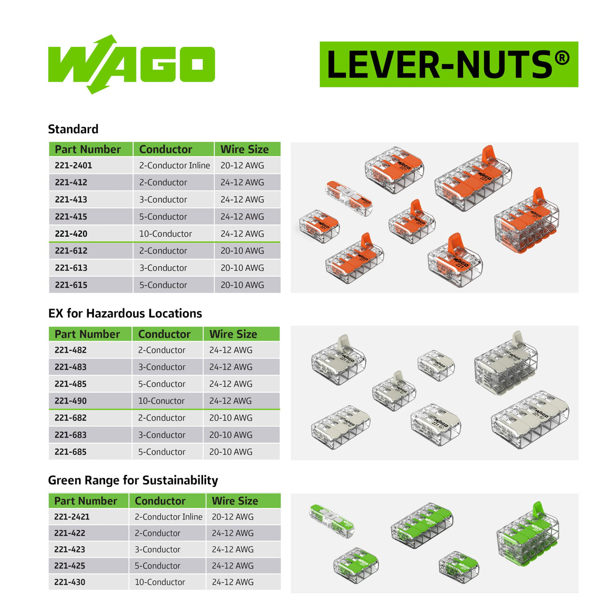WAGO Lever-Nuts® Splicing Connector | for Solid and Stranded Conductors | Operating levers | 24-12 AWG | Transparent housing