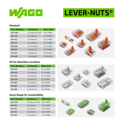 WAGO Lever-Nuts® Splicing Connector | for Solid and Stranded Conductors | Operating levers | 24-12 AWG | Transparent housing